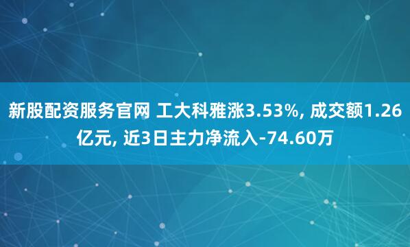 新股配资服务官网 工大科雅涨3.53%, 成交额1.26亿元, 近3日主力净流入-74.60万